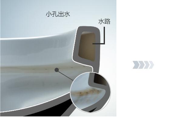 污垢很容易附着在孔周围，这是一个很难用工具清洁的区域
