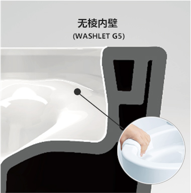 一个近乎垂直的边缘提高了能见度， 并进一步方便了清洁 