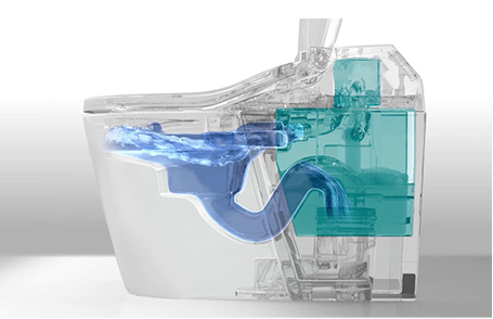 WASHLET G5A、G5、G5Lite系列泵控制的水流
