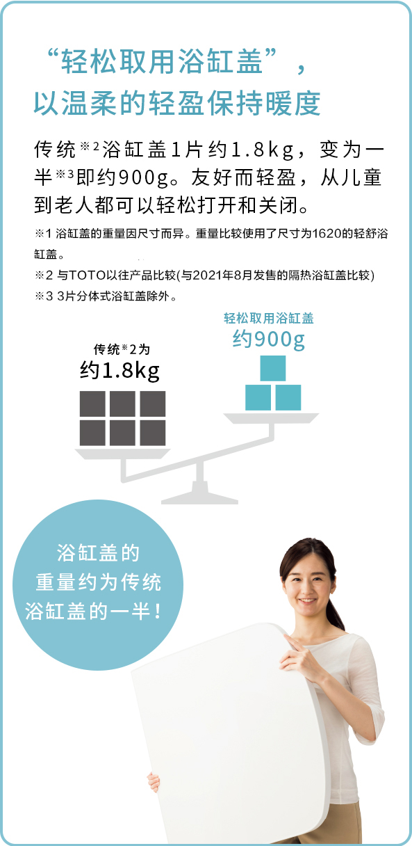 “轻松取用浴缸盖”，以温柔的轻盈保持暖度
